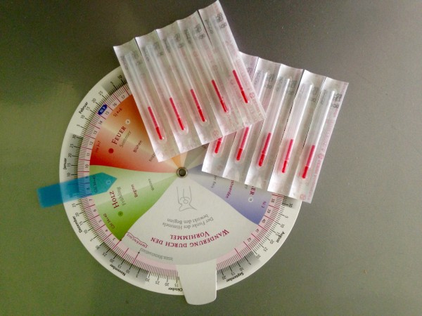 A tool for timing and selecting an appropriate treatment protocol